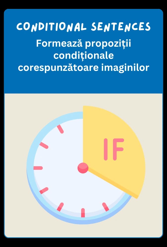 Joc engleză: Conditional Sentences